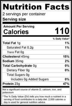 Nutrition Facts for Raw Shrimp